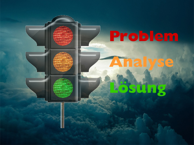 Problem-Analyse-Lösung